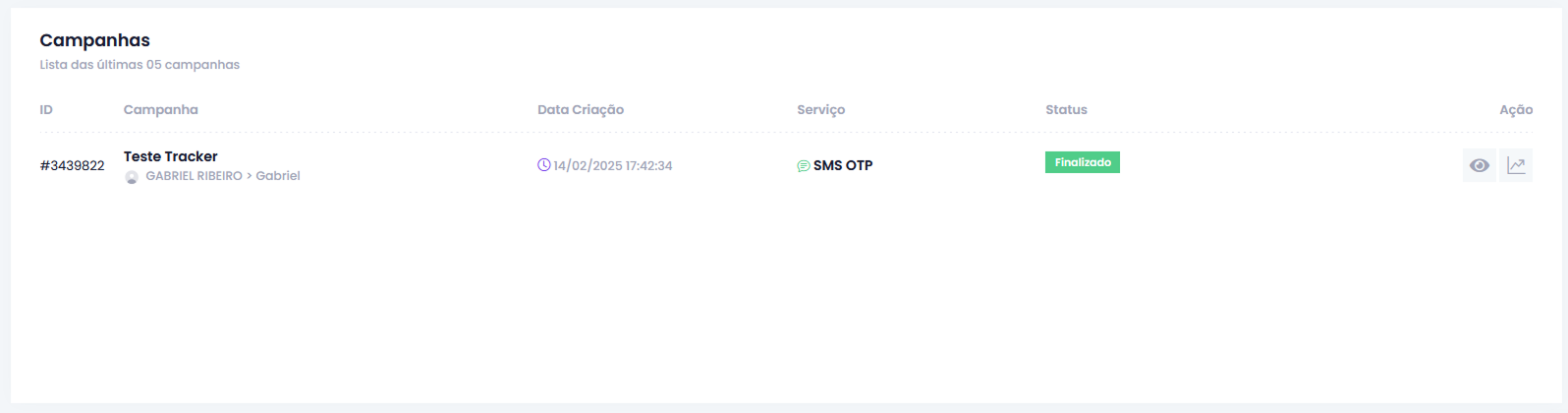Captura de tela da seção de últimas 5 campanhas
